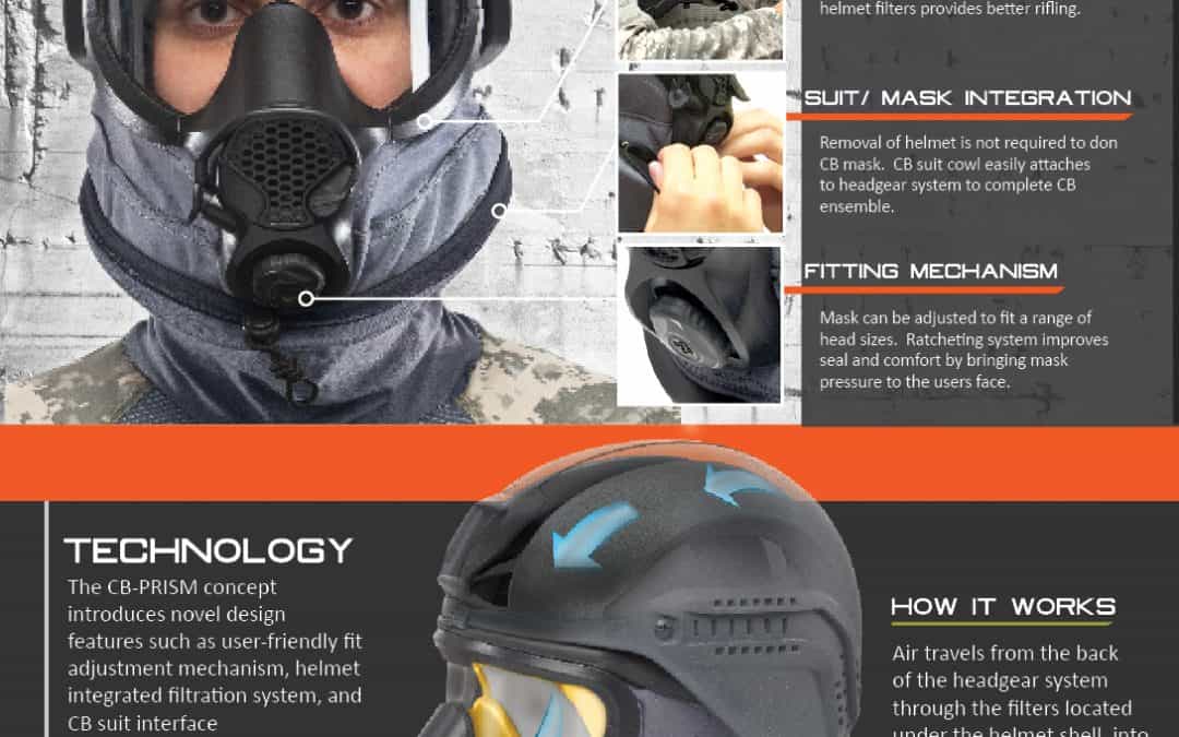 HSD Collaborates to Design Integrated Mask